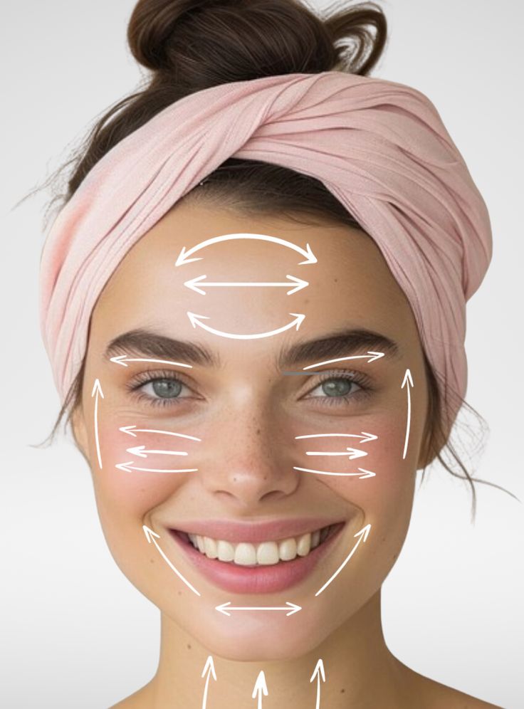 SCULPTEUR PRO | Soins Raffermissants et Anti-Âge